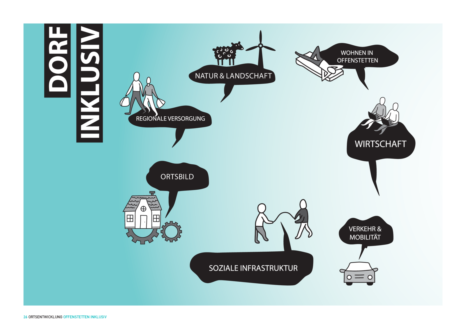 Anzeige für Bericht_Offenstetten_2.pdf